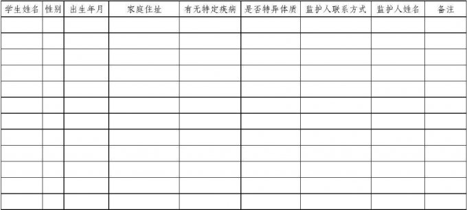 健康狀況怎么填，可填寫健康、良好、一般、較差