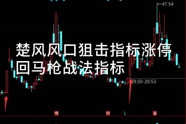 楚風風口狙擊指標漲停回馬槍戰(zhàn)法指標