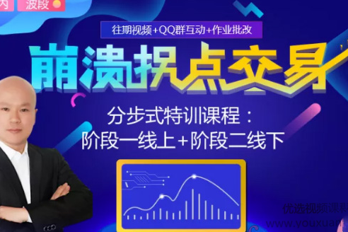 左威：崩潰拐點(diǎn)交易 分步式特訓(xùn)課程(線上課)