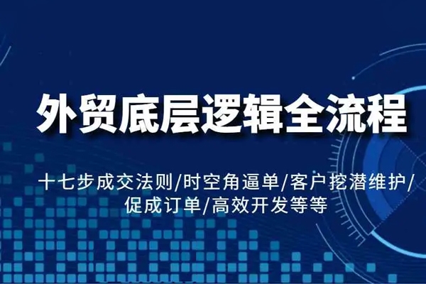 外貿底層邏輯全流程，十七步成交法則、時空角逼單、客戶挖潛、客戶維護等