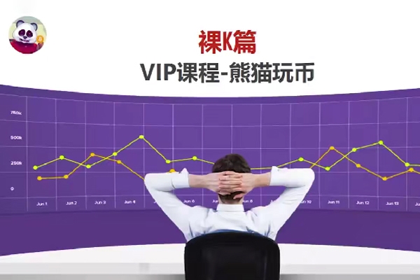 熊貓交易學(xué)社黃金VIP系統(tǒng)課05-裸K篇（價(jià)格行為篇）36集