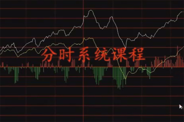駱駝子涵分時系統課程
