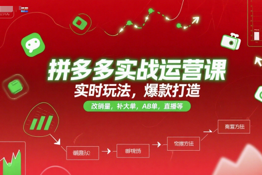 推易電商拼多多實戰運營課，實時玩法，爆款打造，改銷量，補大單，AB單，直播等（更新2025月）