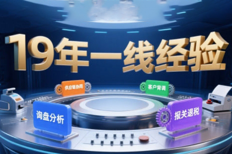 Aba老師·2025年入局外貿(mào)必看課程，系統(tǒng)拆解B2B全流程(詢盤(pán)分析
