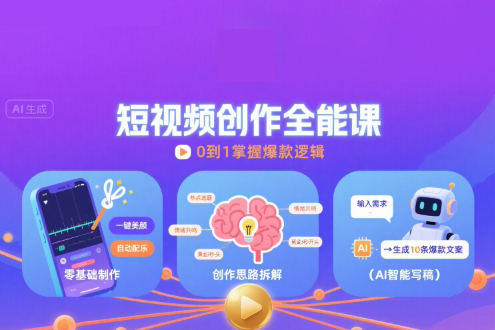 鼎極財(cái)富短視頻創(chuàng)作課，短視頻制作、創(chuàng)作思路、Ai寫(xiě)爆款文案